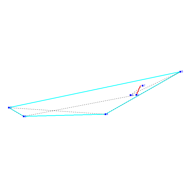 Flugauswertung