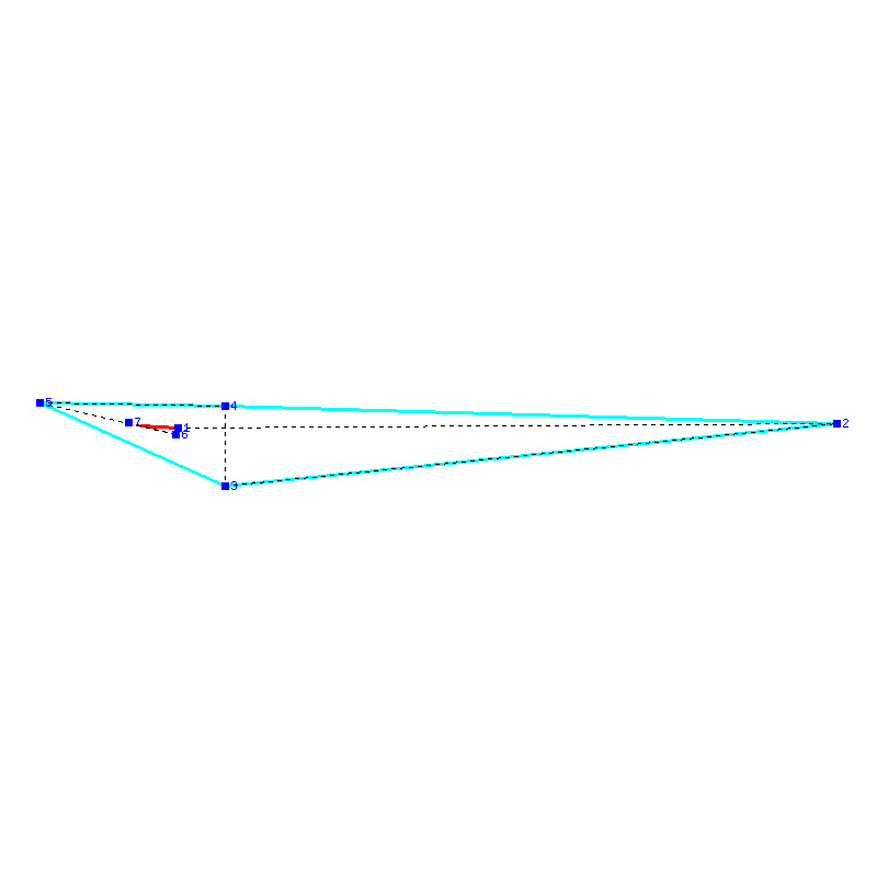 Flugauswertung
