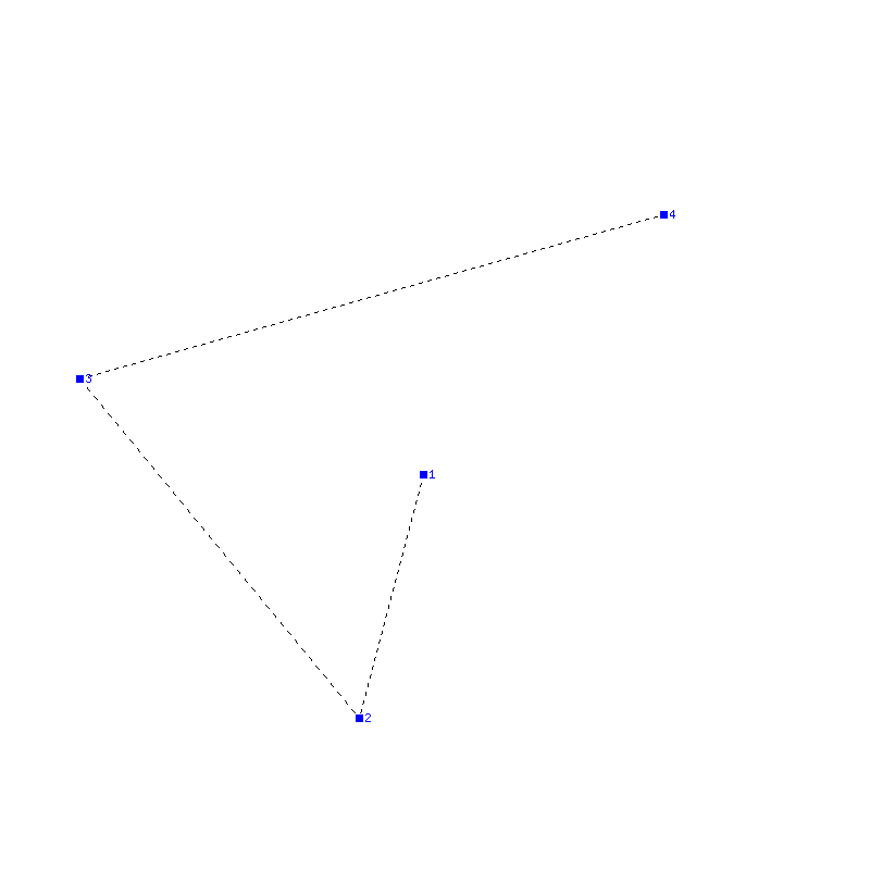 Flugauswertung