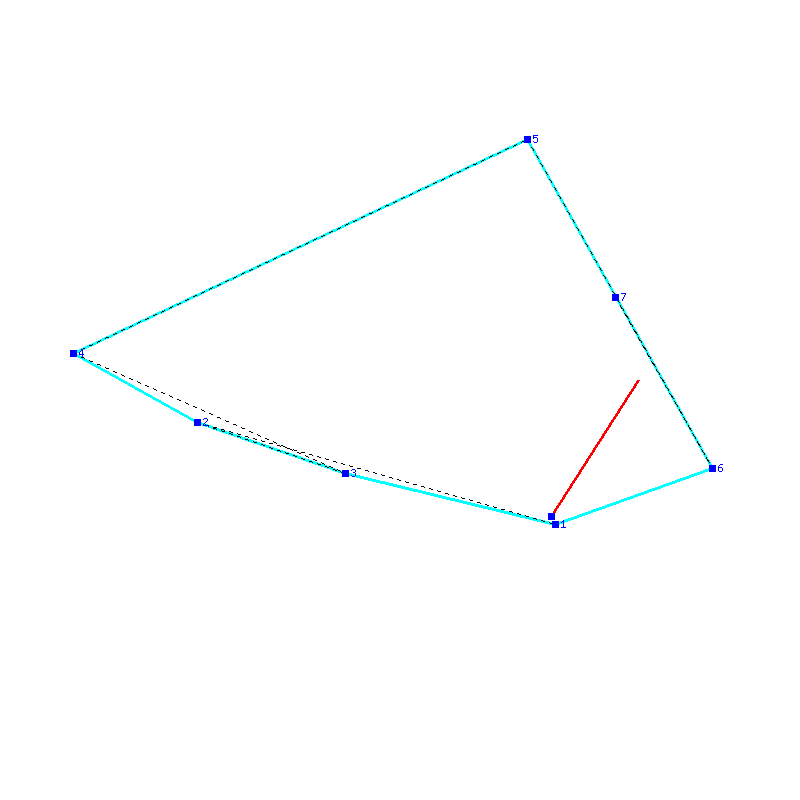 Flugauswertung