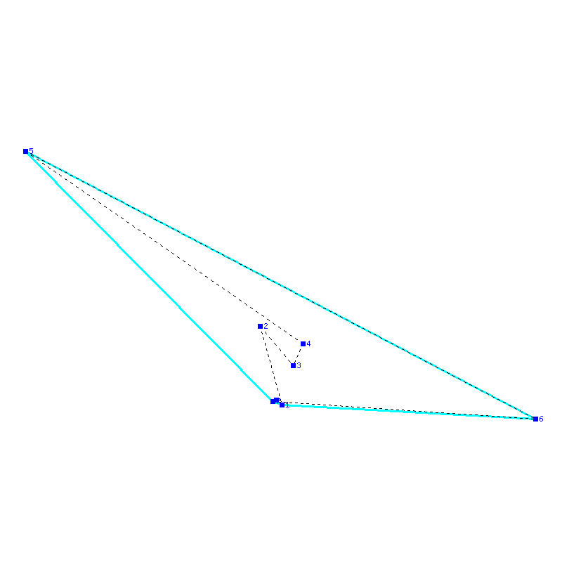 Flugauswertung