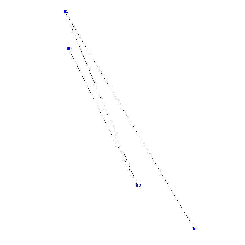 Flugauswertung