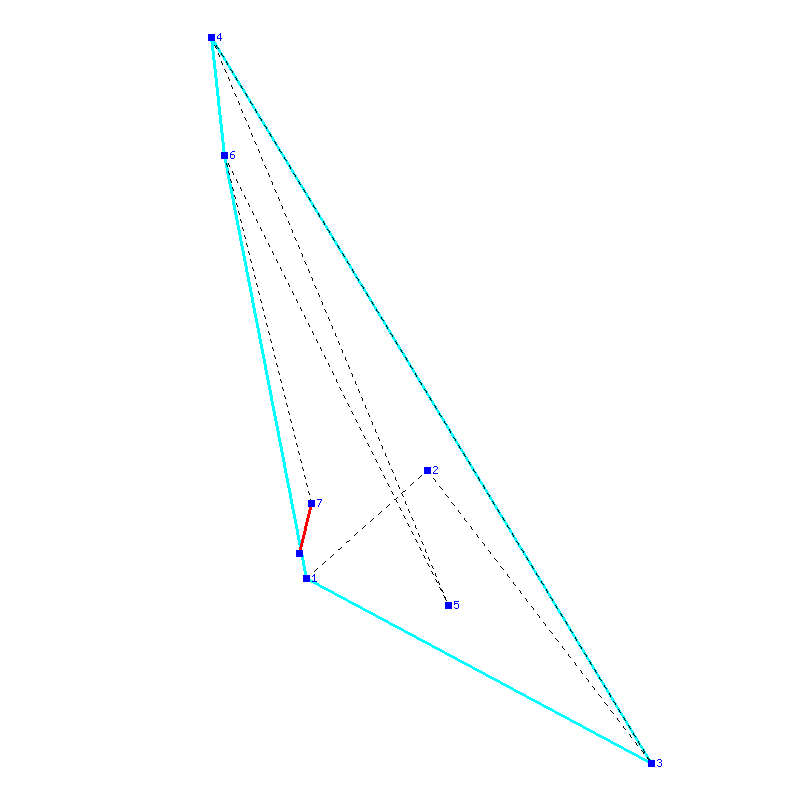 Flugauswertung
