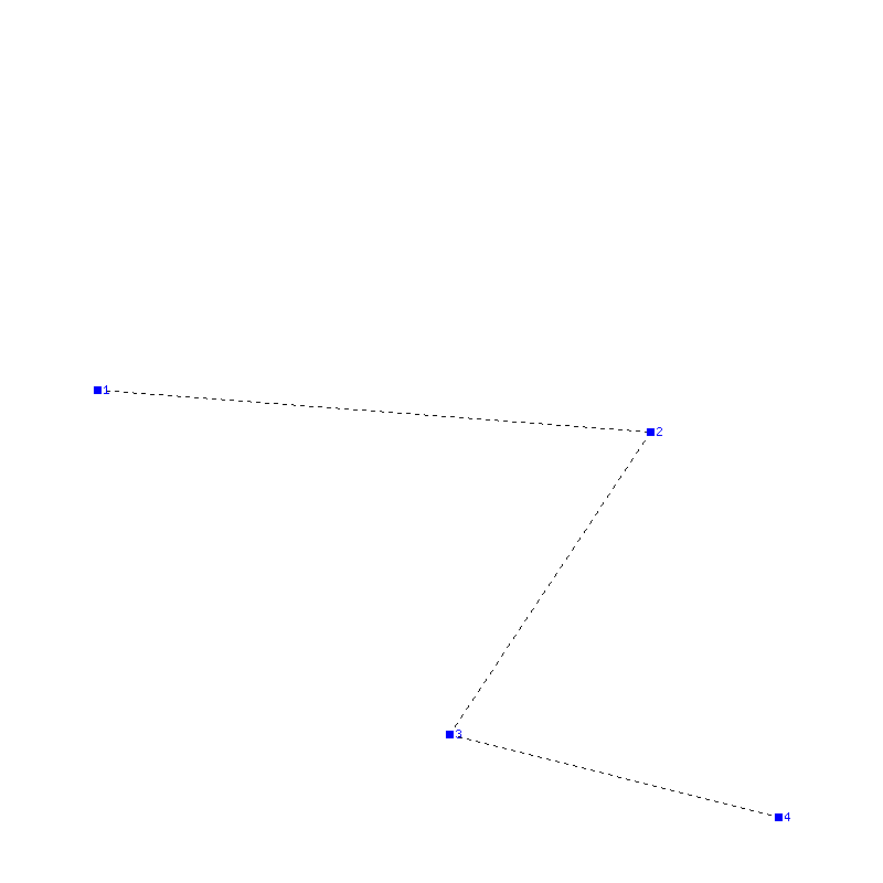 Flugauswertung