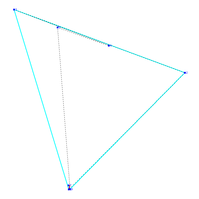 Flugauswertung