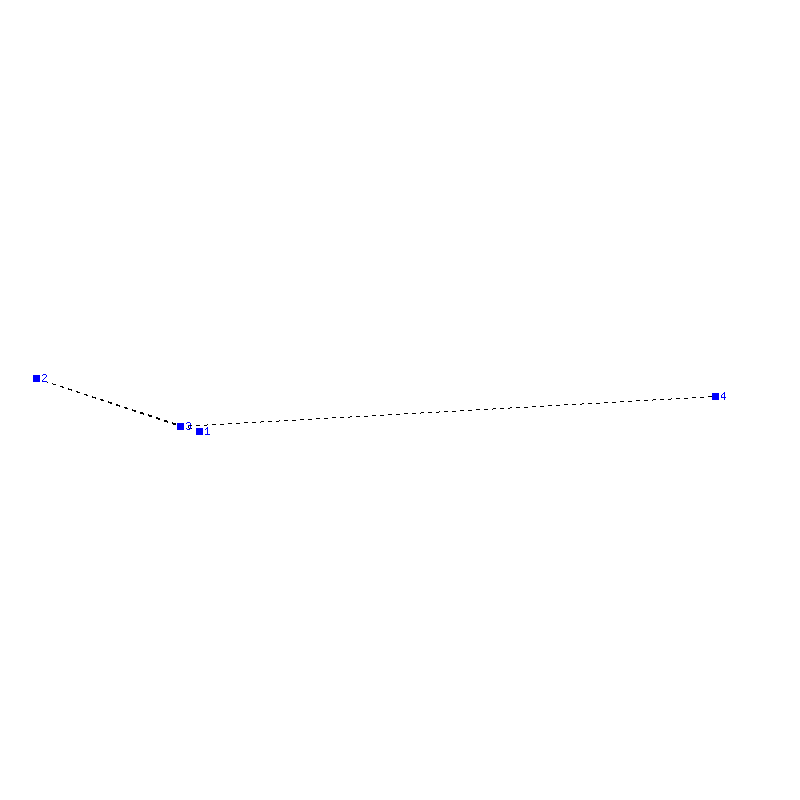 Flugauswertung