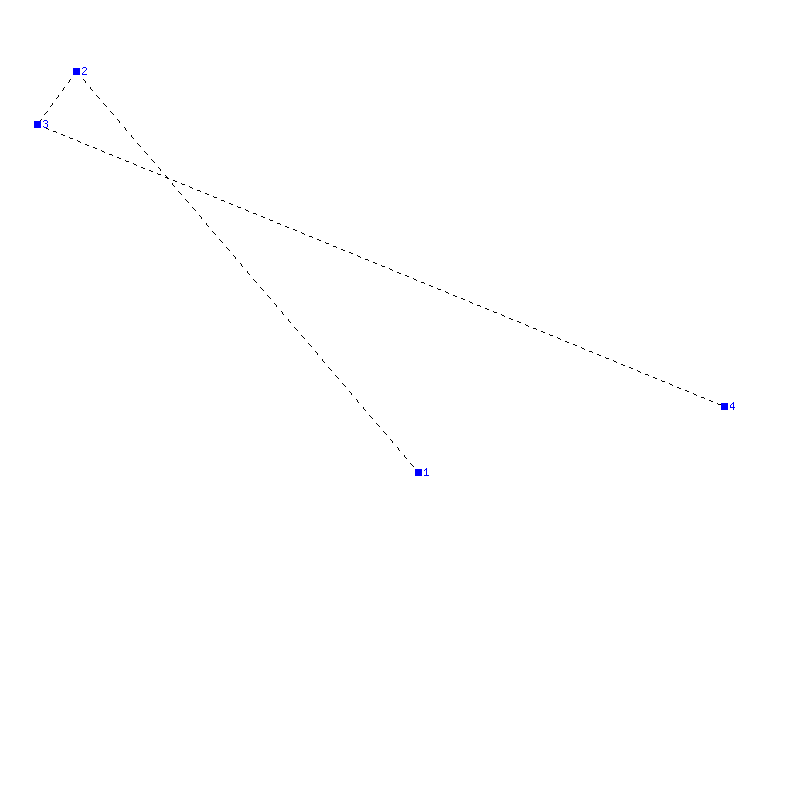 Flugauswertung