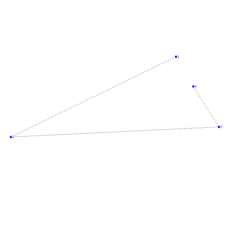 Flugauswertung