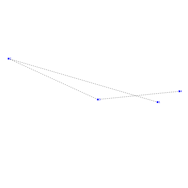 Flugauswertung