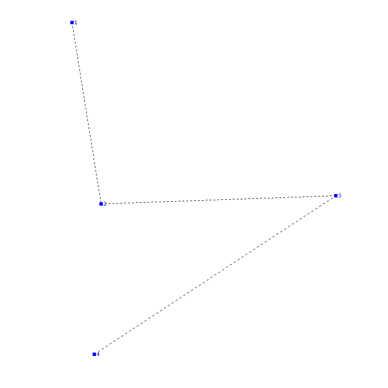 Flugauswertung