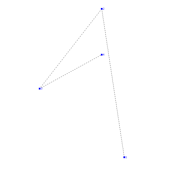 Flugauswertung