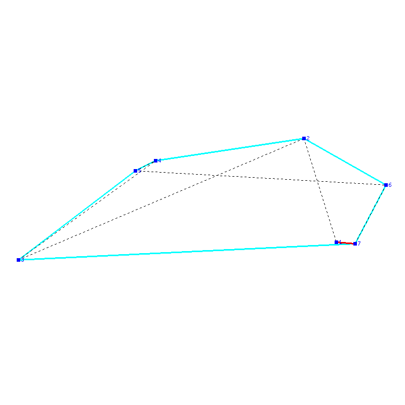 Flugauswertung
