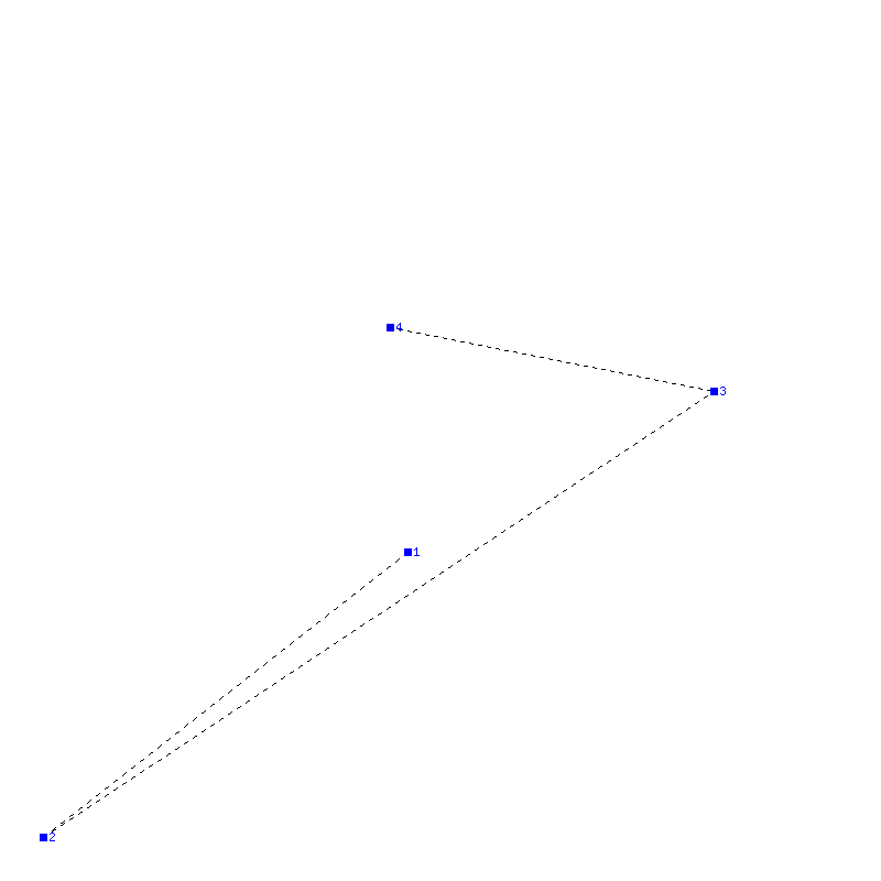 Flugauswertung