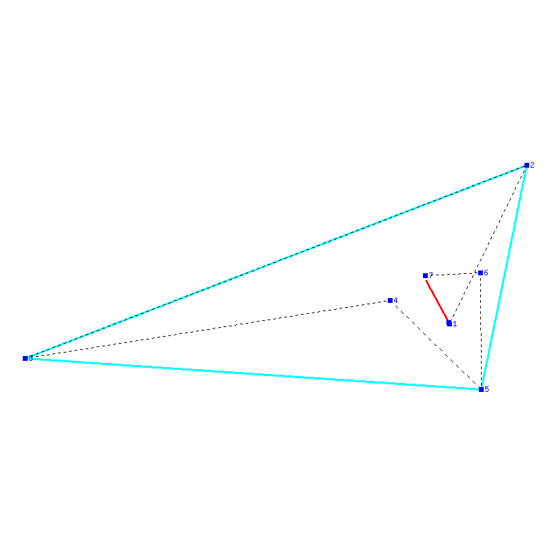 Flugauswertung