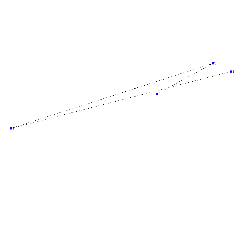 Flugauswertung
