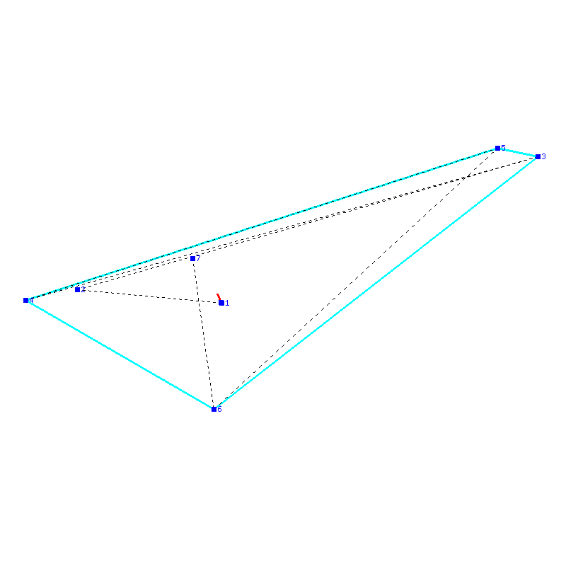 Flugauswertung