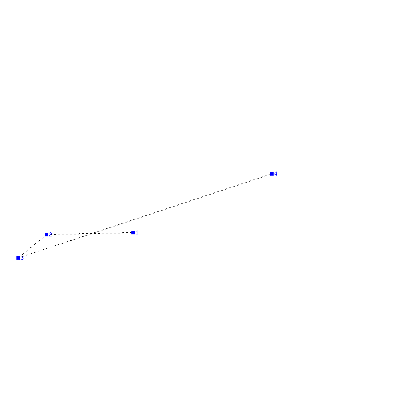 Flugauswertung
