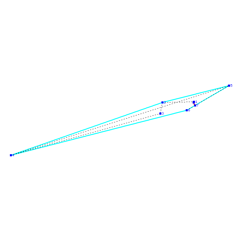 Flugauswertung