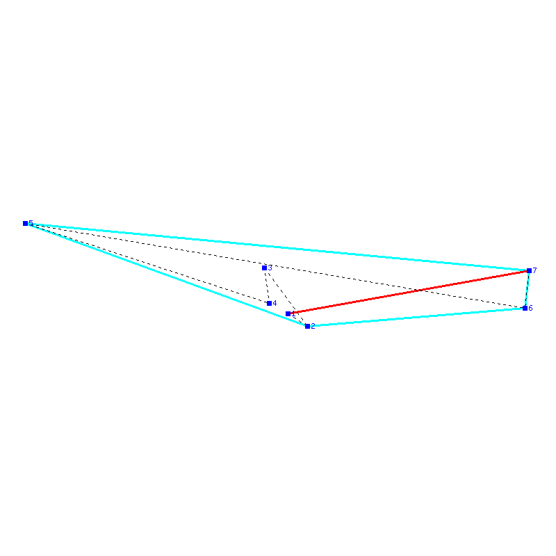 Flugauswertung