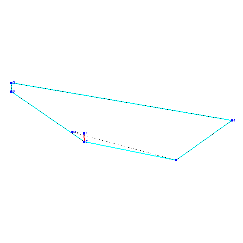 Flugauswertung