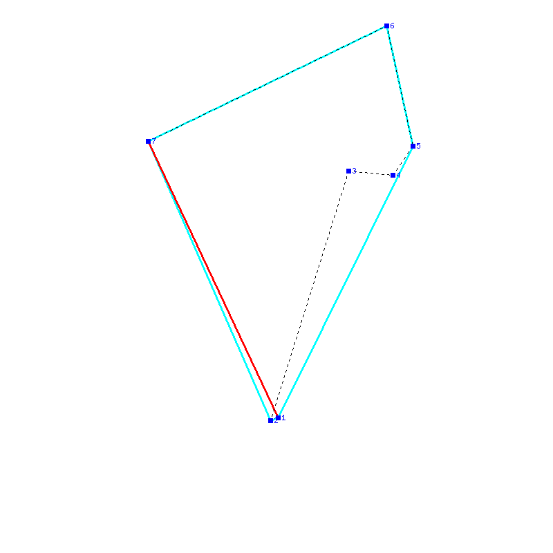 Flugauswertung