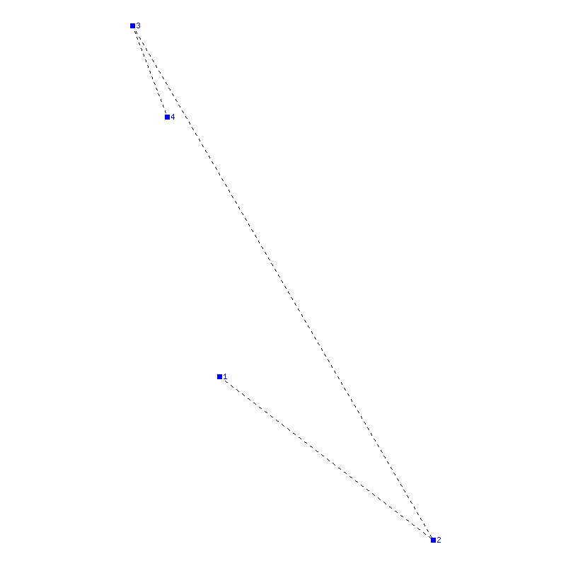 Flugauswertung