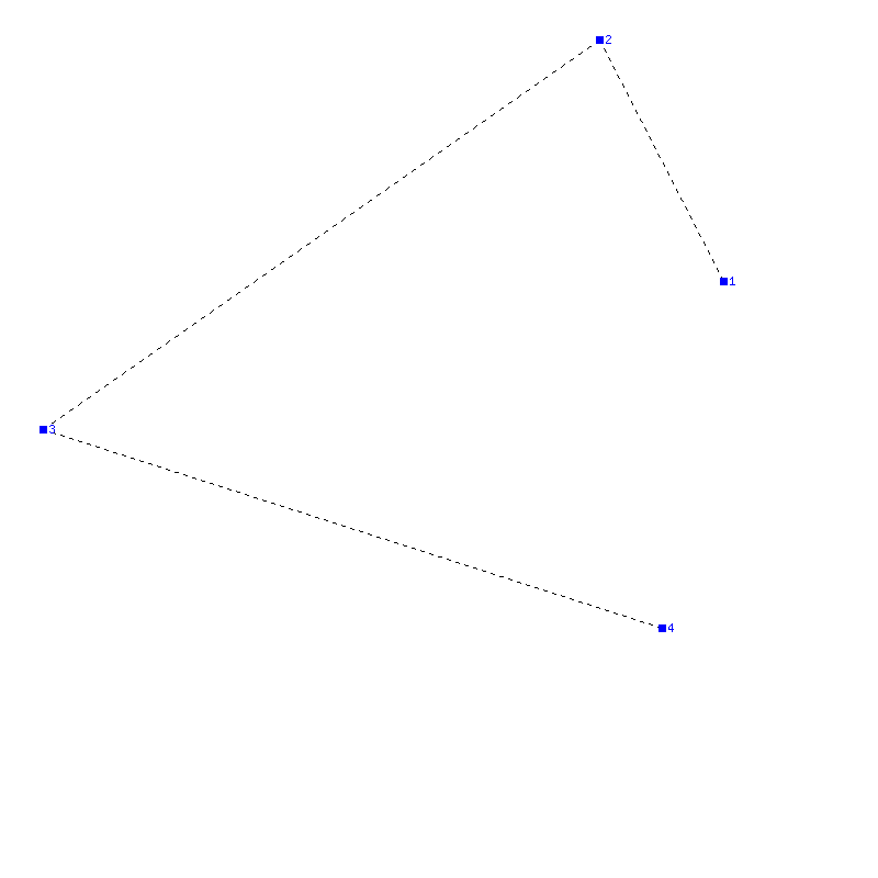 Flugauswertung