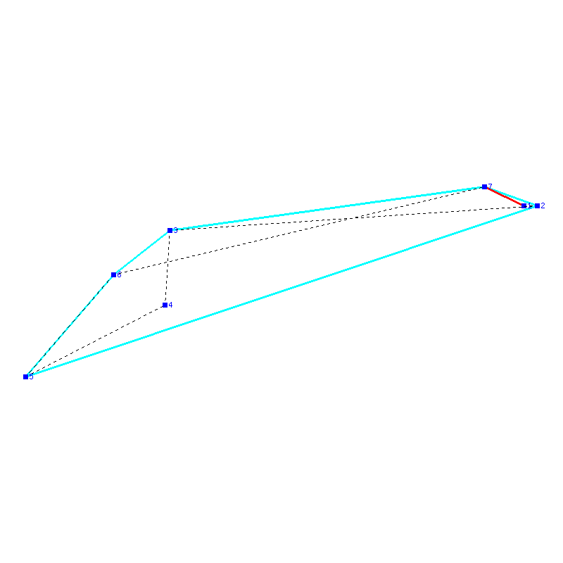 Flugauswertung