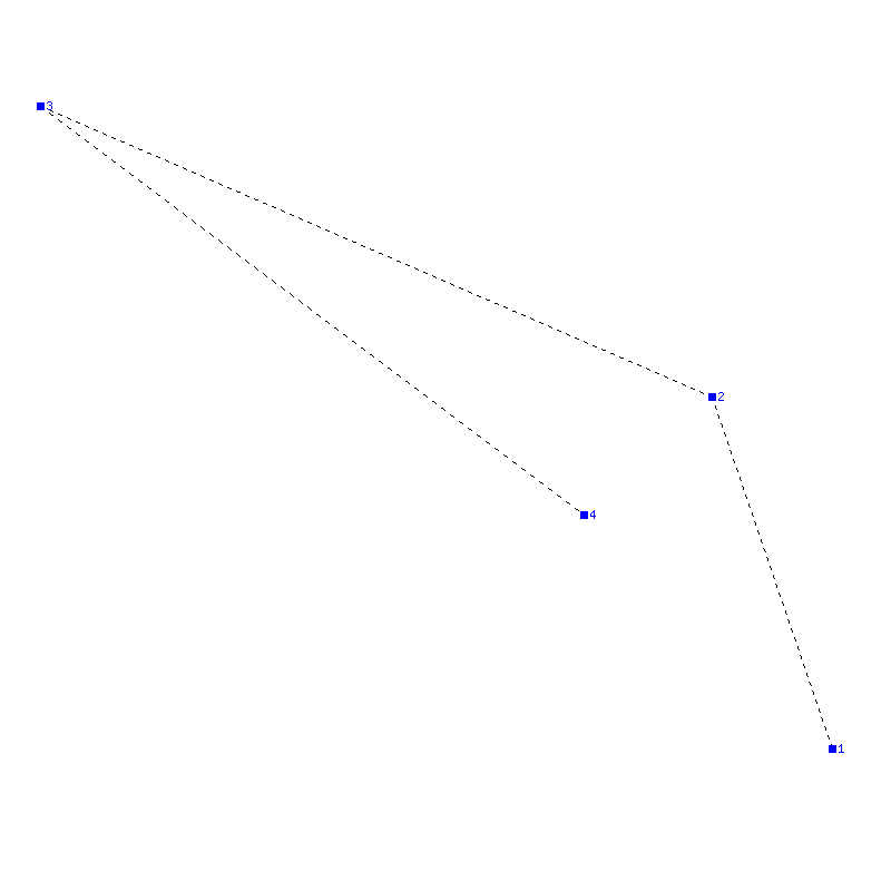 Flugauswertung