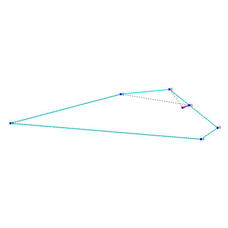 Flugauswertung
