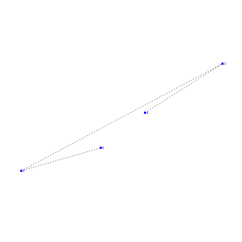 Flugauswertung