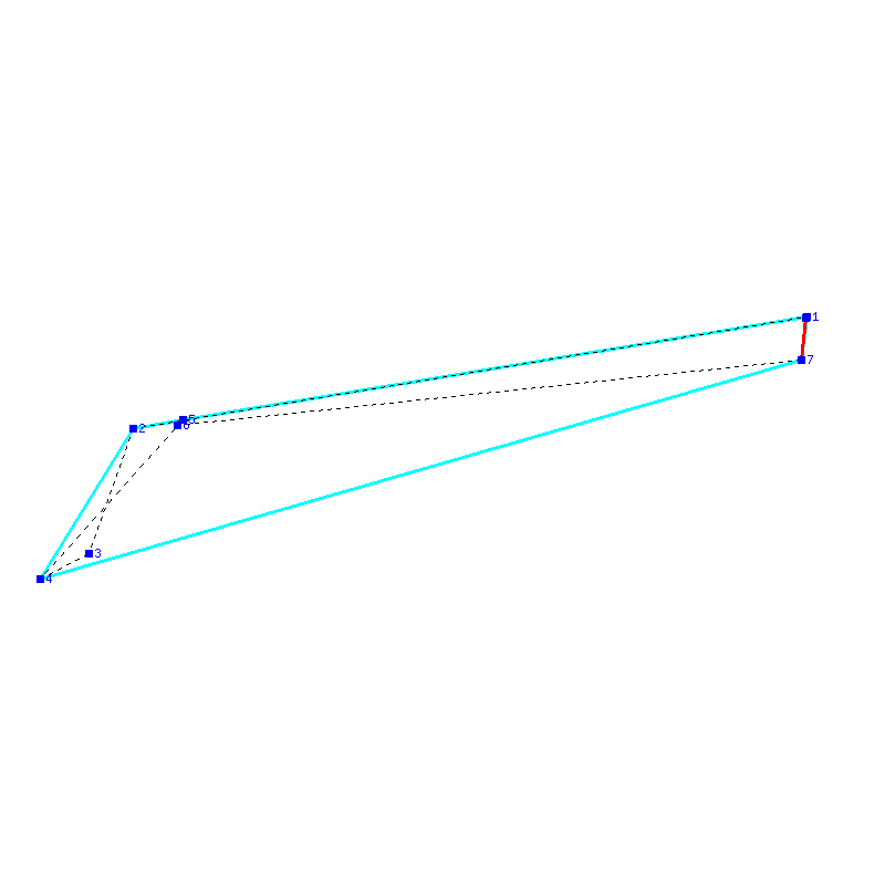 Flugauswertung