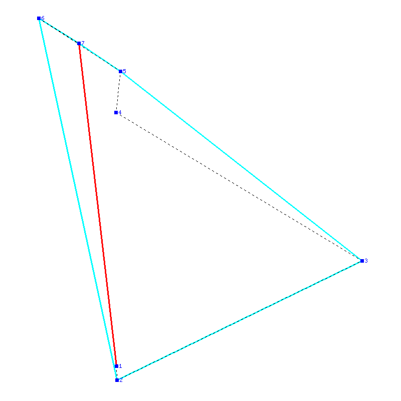 Flugauswertung