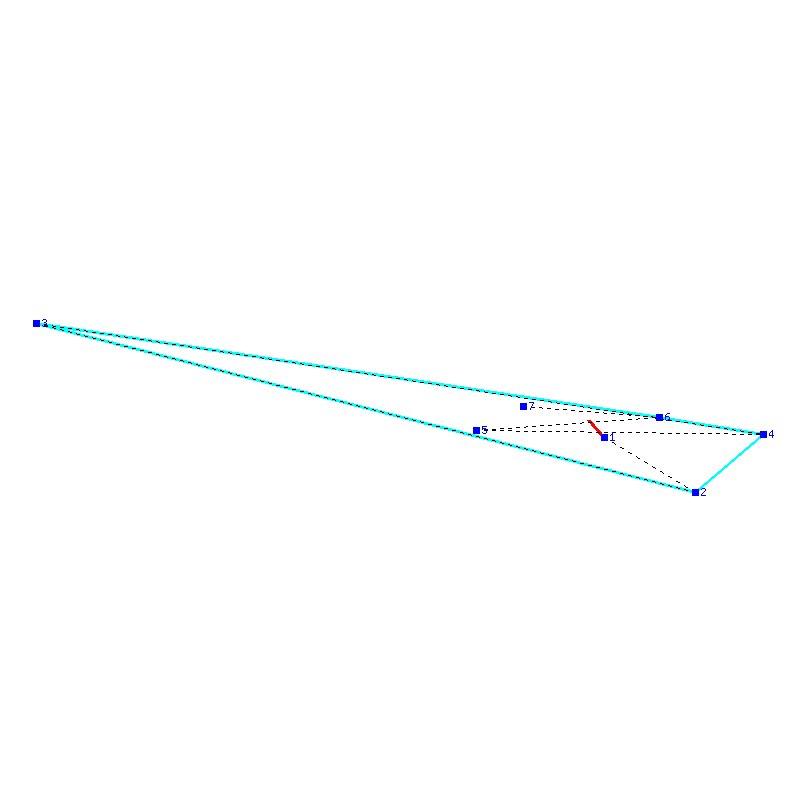 Flugauswertung
