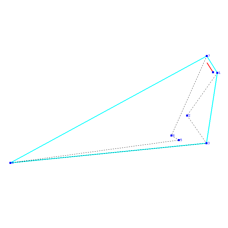 Flugauswertung