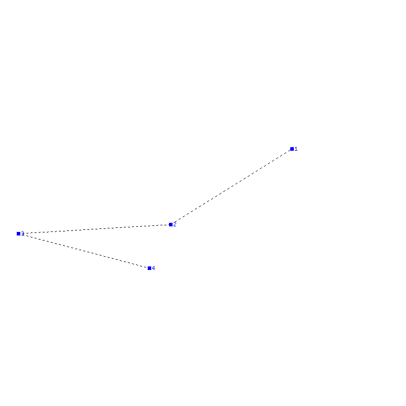 Flugauswertung