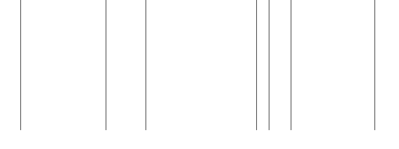 Barogramm