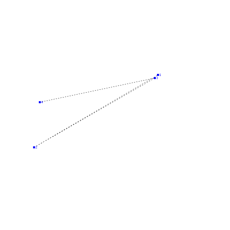 Flugauswertung