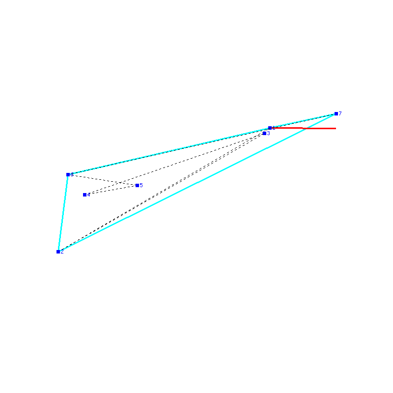 Flugauswertung