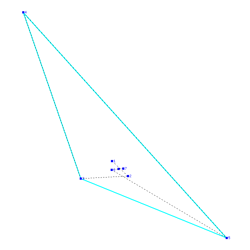 Flugauswertung