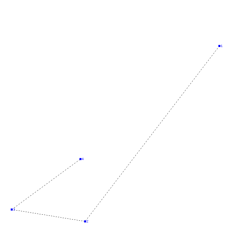 Flugauswertung