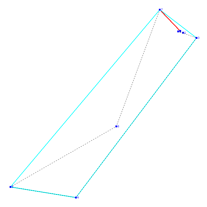 Flugauswertung