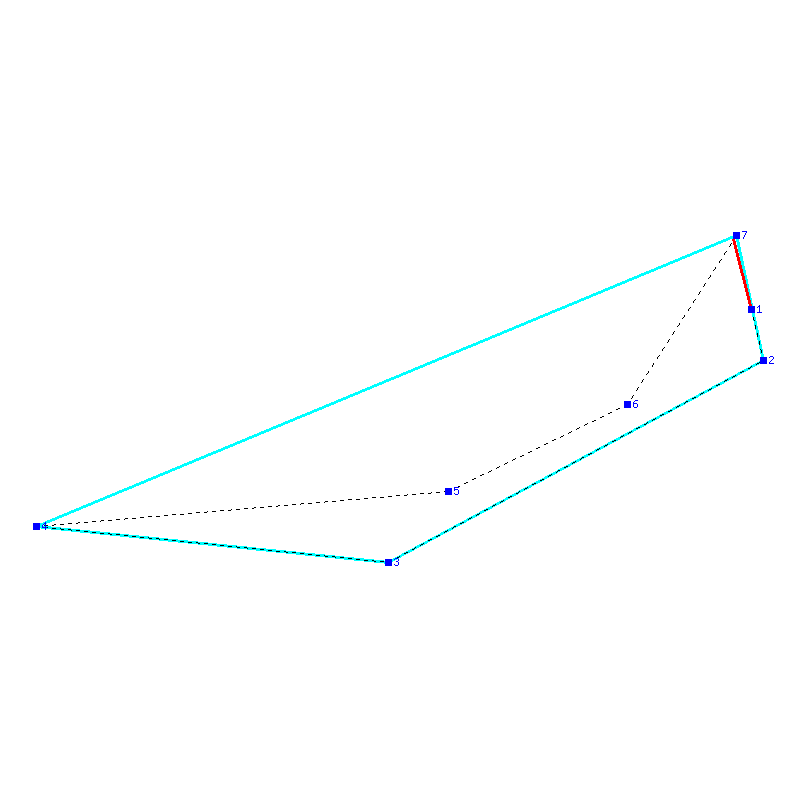Flugauswertung