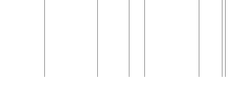 Barogramm
