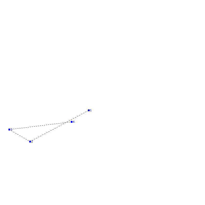 Flugauswertung
