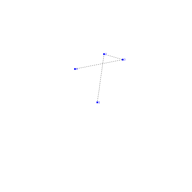 Flugauswertung