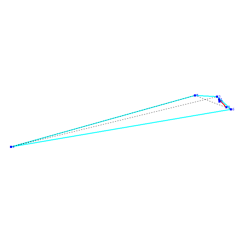 Flugauswertung
