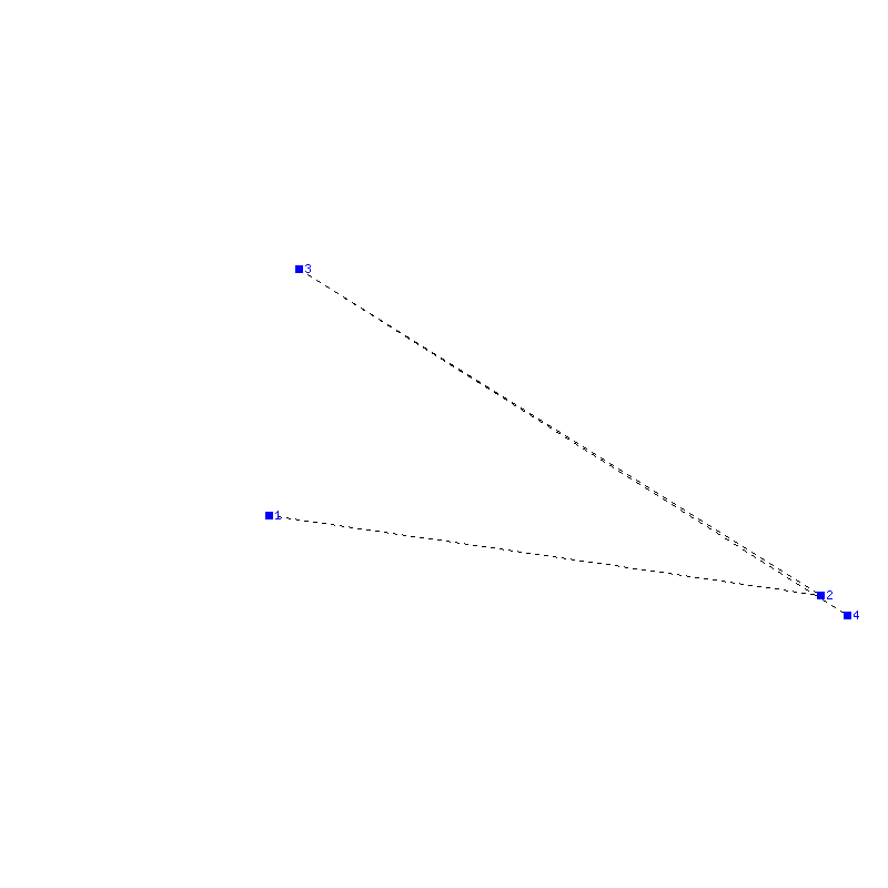 Flugauswertung