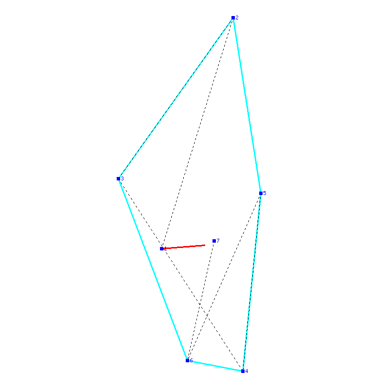 Flugauswertung