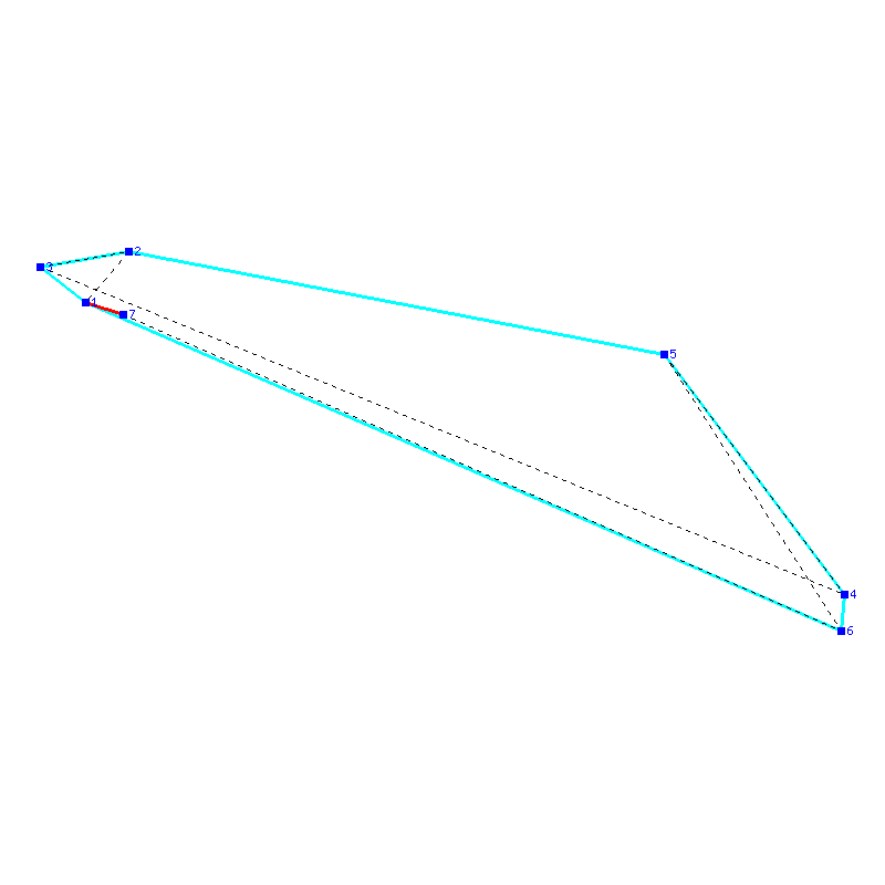 Flugauswertung